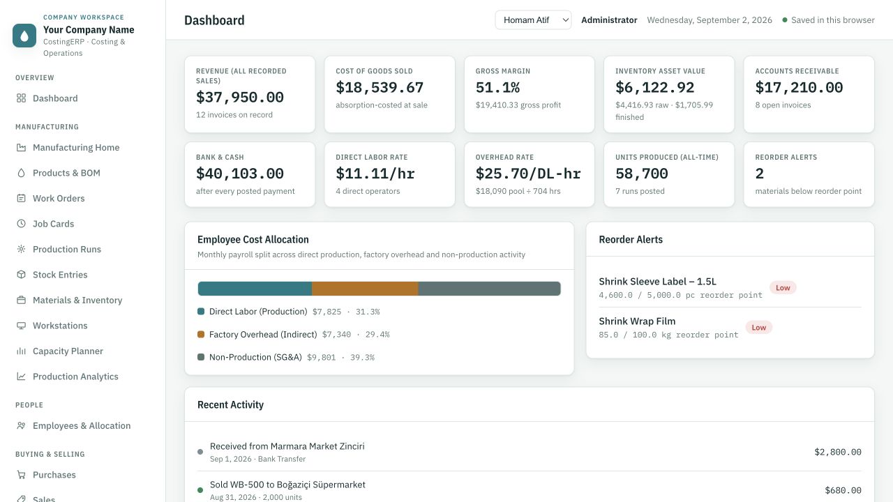 CostingERP dashboard